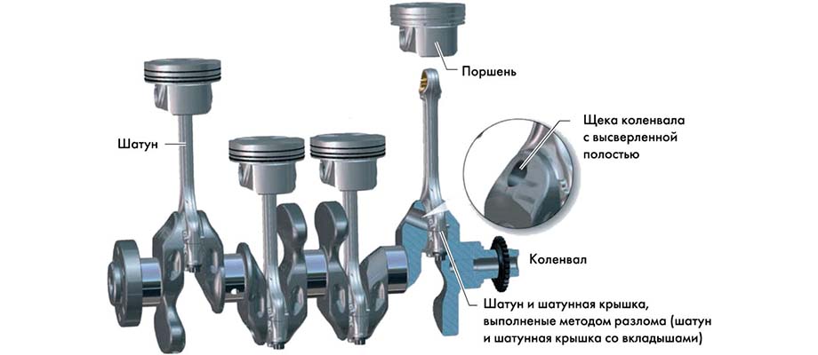 вкладыши