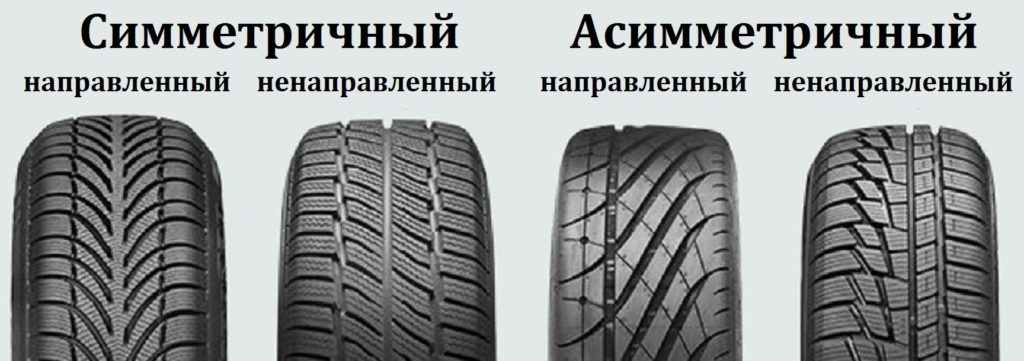 шины