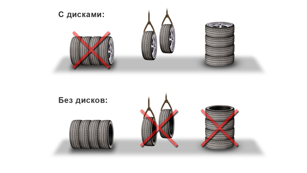шины