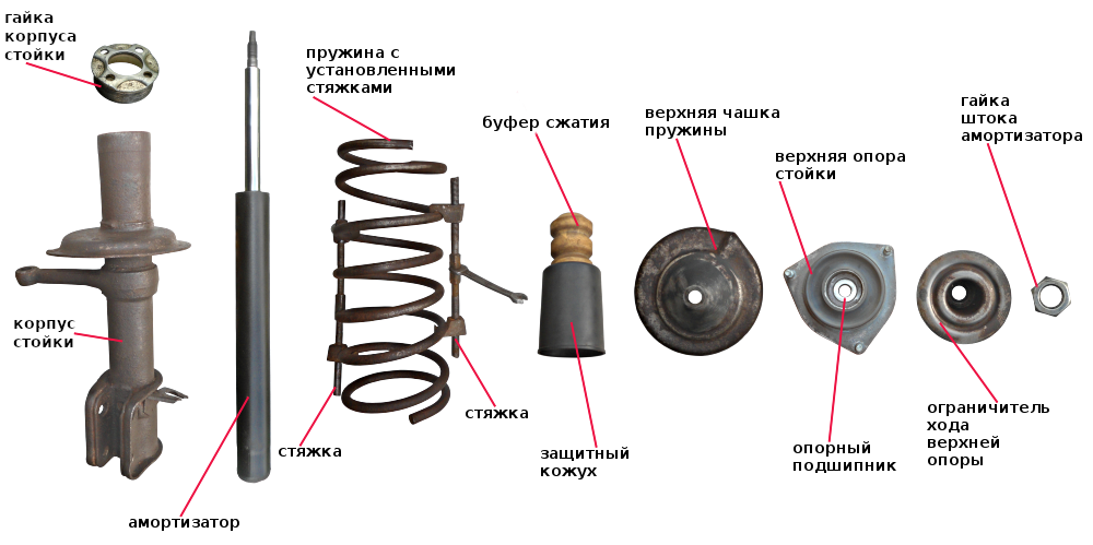 опорный подшипник