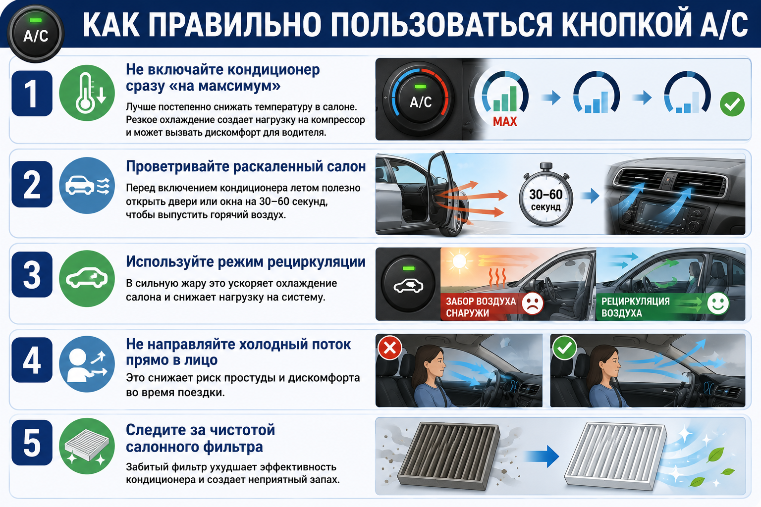 автомобильный кондиционер