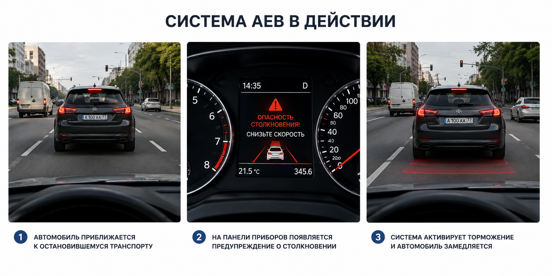 AEB