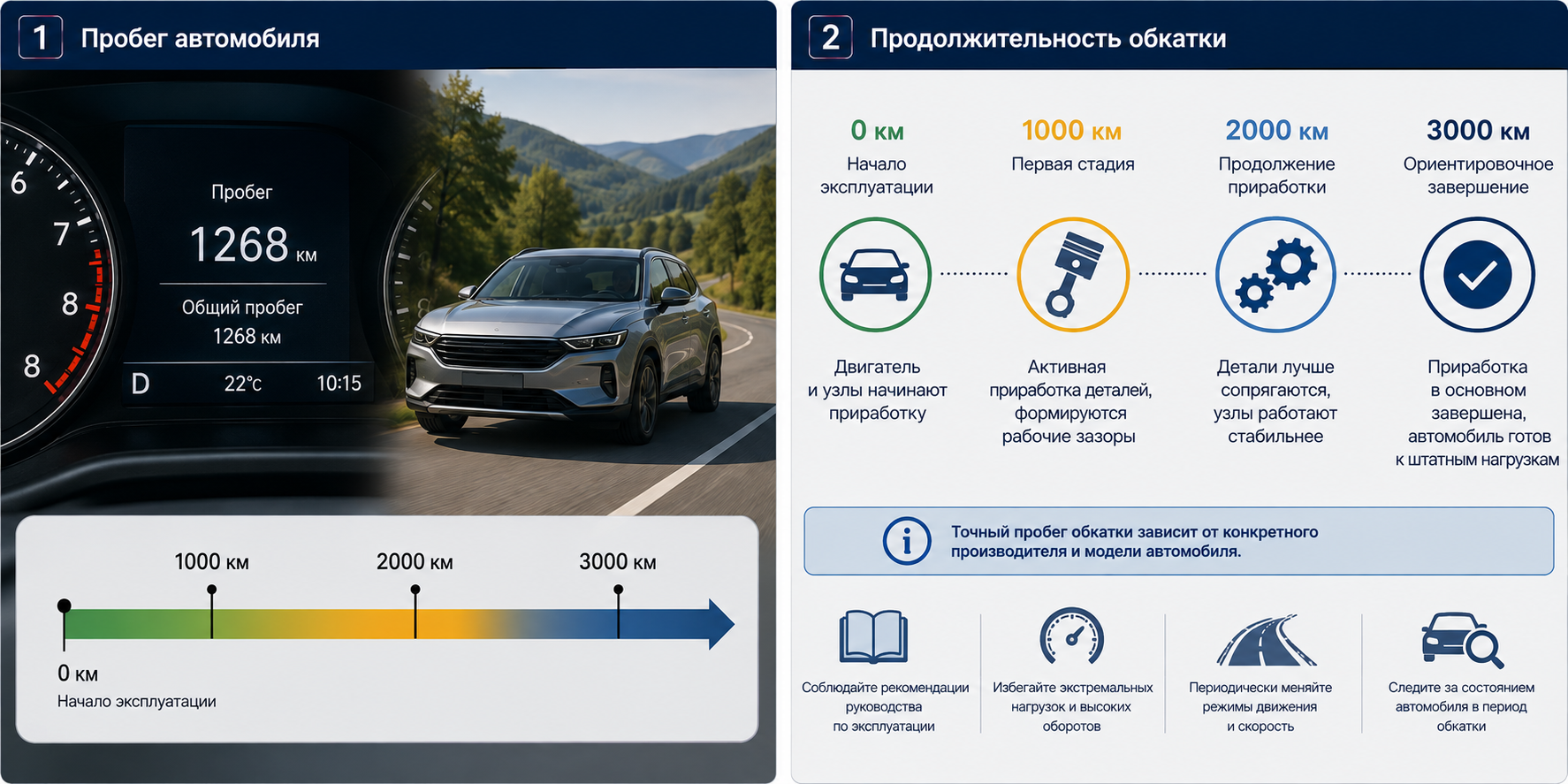 Обкатка автомобиля (4)